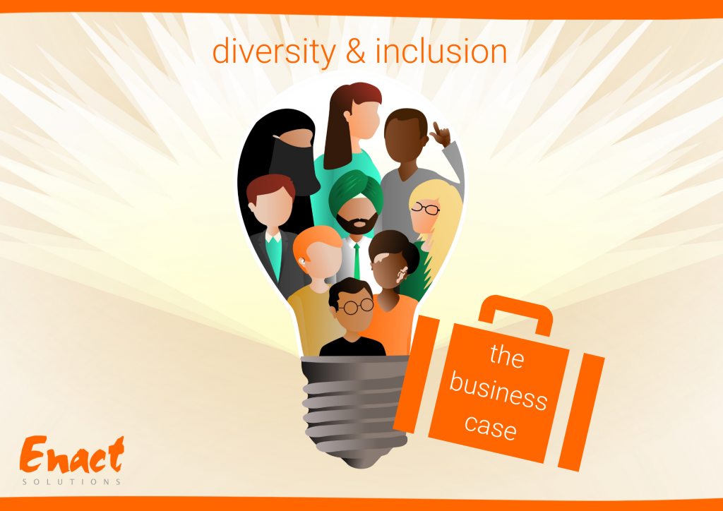 Workplace Diversity &Amp; Inclusion - The Business Case