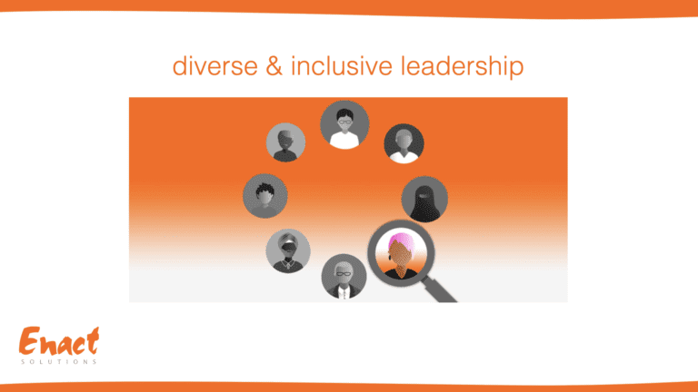 diverse and inclusive leadership